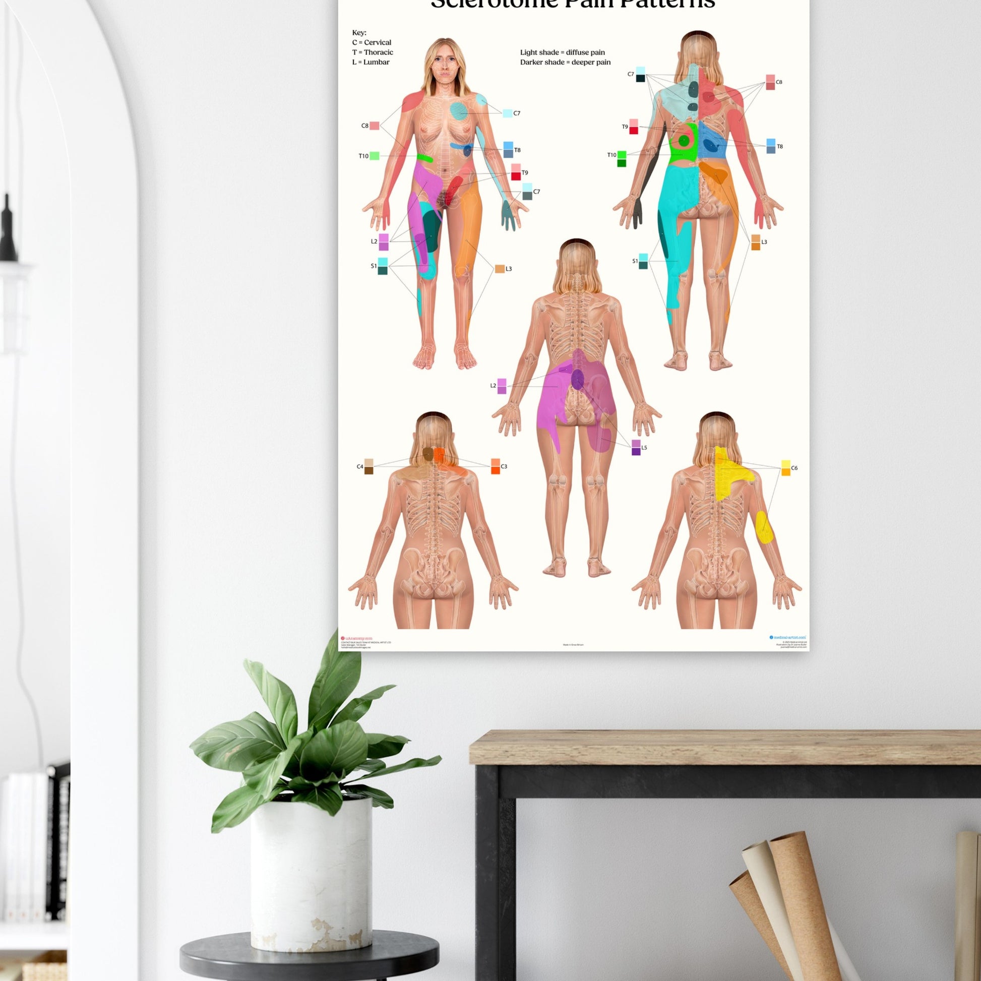 5c7f6de5-8cc9-4761-b63d-78d9cd7d5ea7